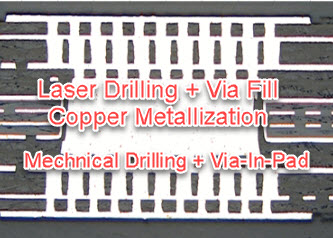 Low Loss High Speed PCB Materials PCB Sample Prototype